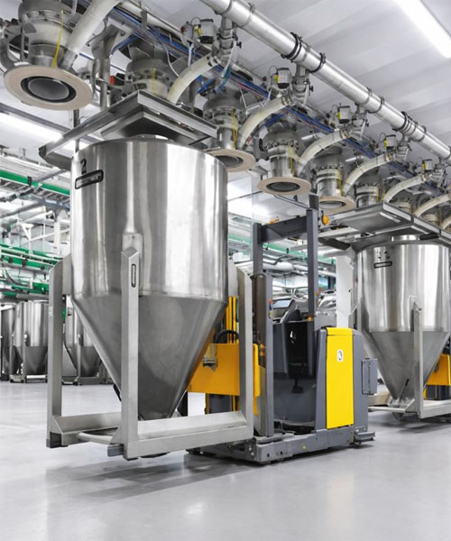 Food Equipment Manufacturing